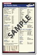 SureCheck's Ballanca Pro Checklist